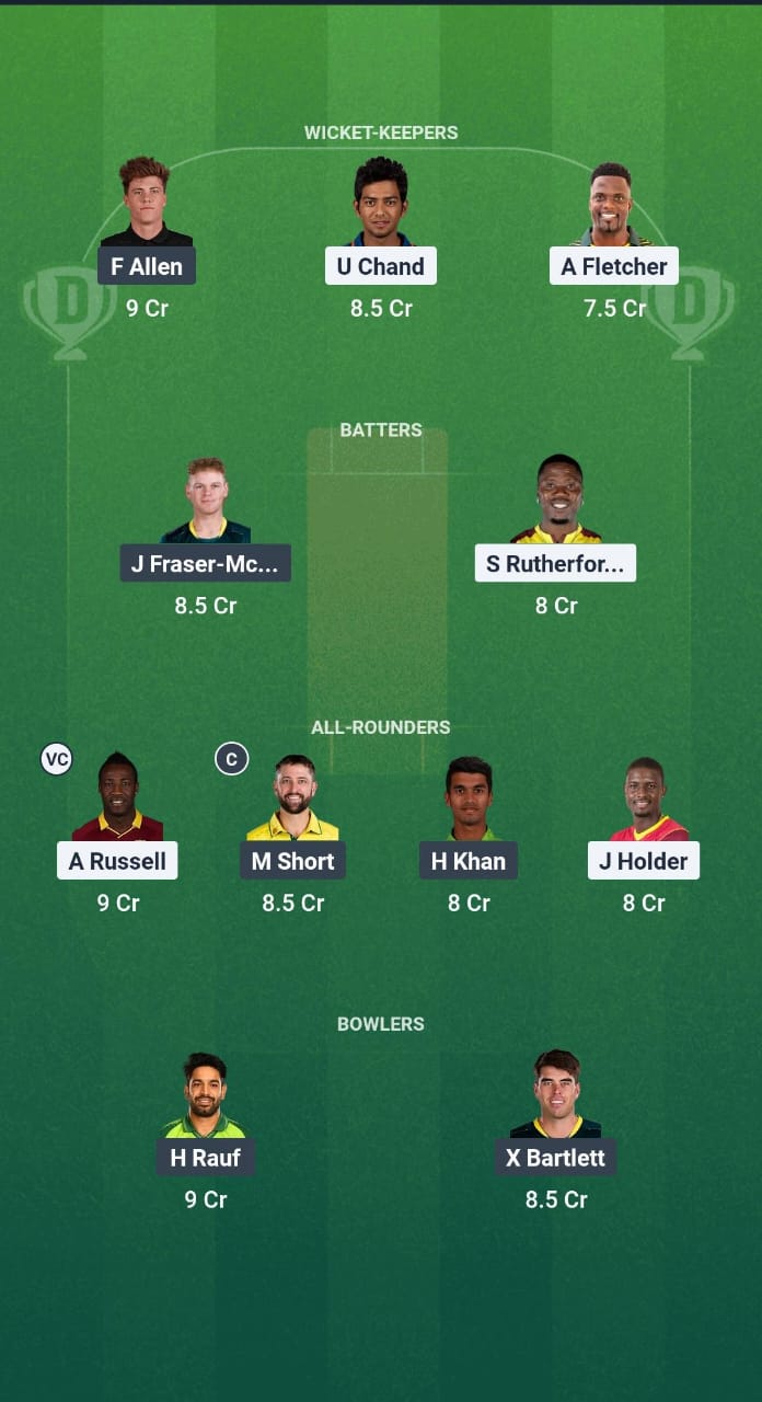 1000721778 LAS vs SF Dream11 Prediction Fantasy Cricket Tips Dream11 Team USA T20 Cricket League 2025