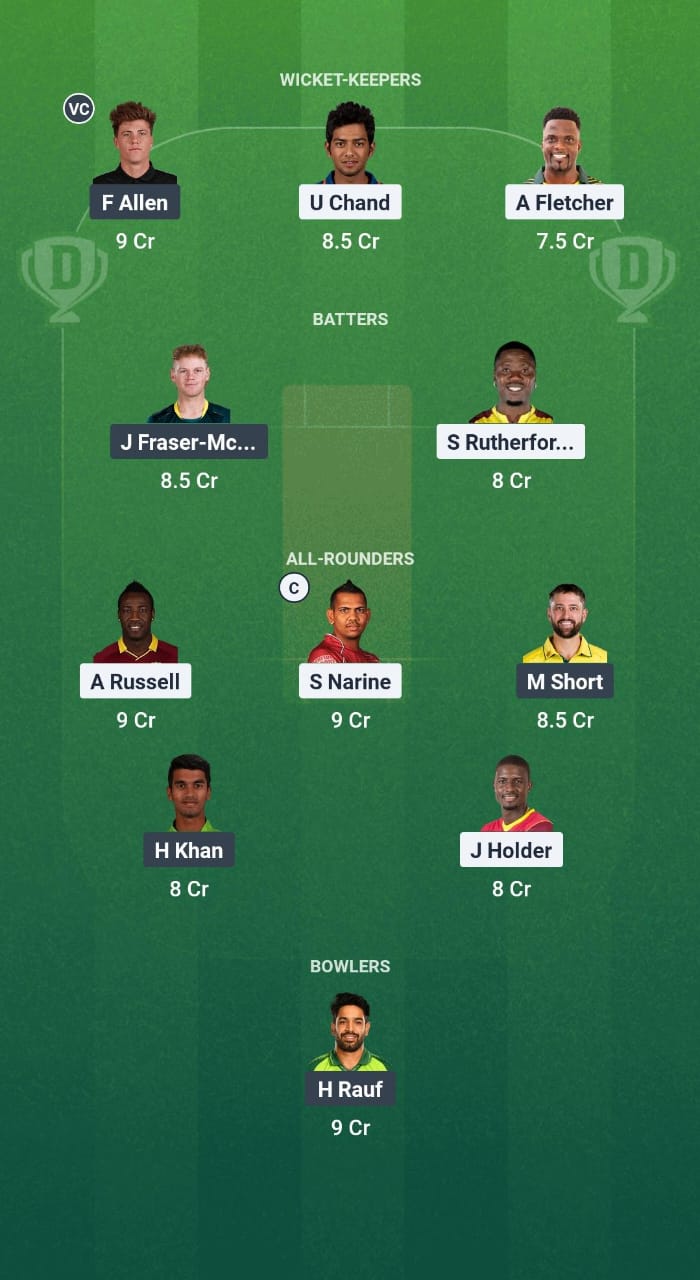 1000721783 LAS vs SF Dream11 Prediction Fantasy Cricket Tips Dream11 Team USA T20 Cricket League 2025