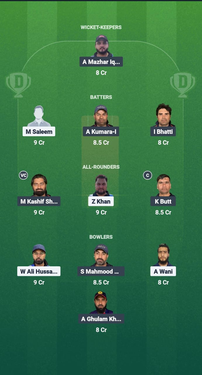 1000722172 MEC vs TRN Dream11 Prediction Fantasy Cricket Tips Dream11 Team Kuwait T20 Summer League 2025