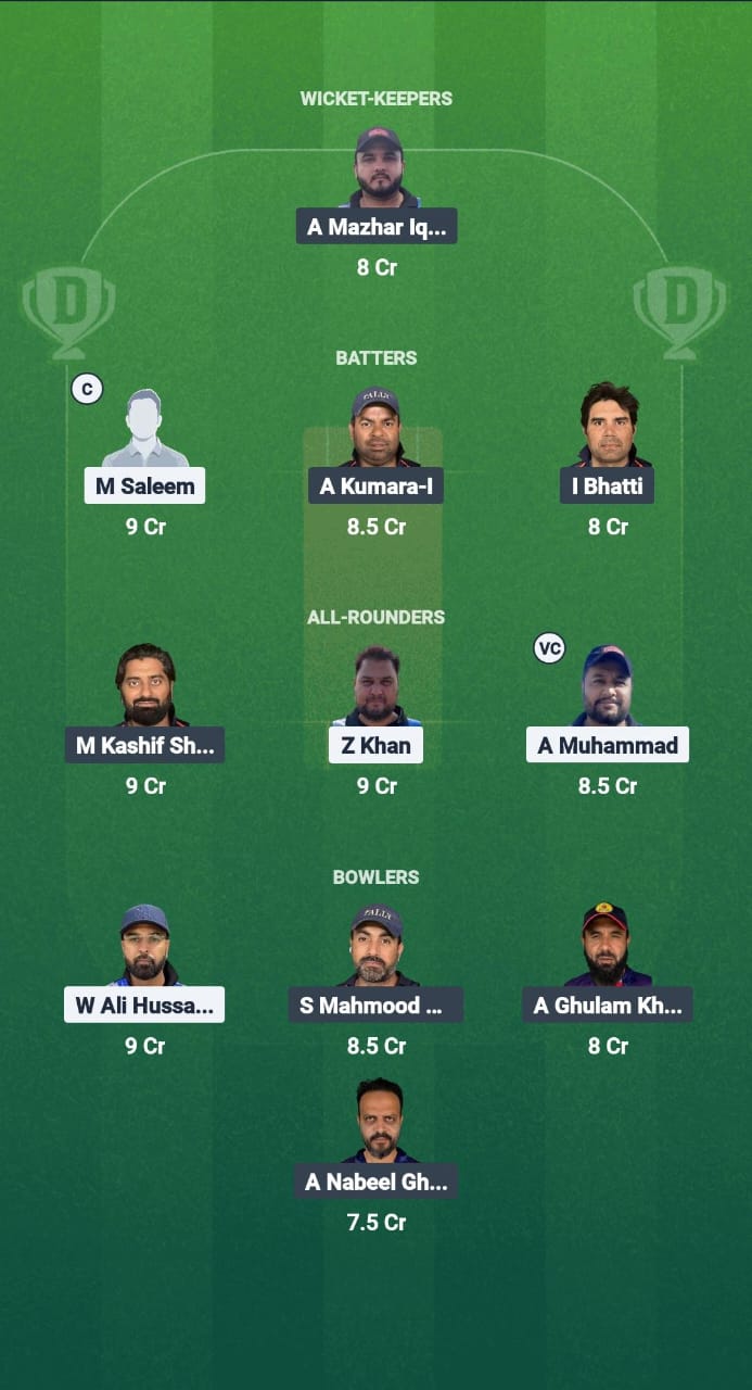 1000722175 MEC vs TRN Dream11 Prediction Fantasy Cricket Tips Dream11 Team Kuwait T20 Summer League 2025