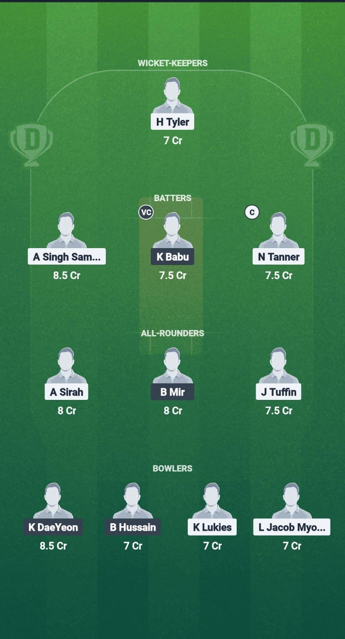 Phi vs Blind Sleep 11 Forecast Fantasy Cricket Type Dream11 Team Bali Bash T20I Tri-Series 2025 