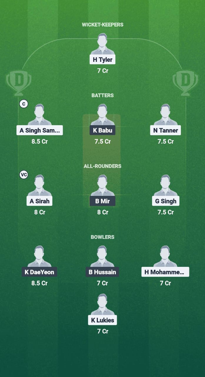Phi vs Blind Sleep 11 Forecast Fantasy Cricket Type Dream11 Team Bali Bash T20I Tri-Series 2025 