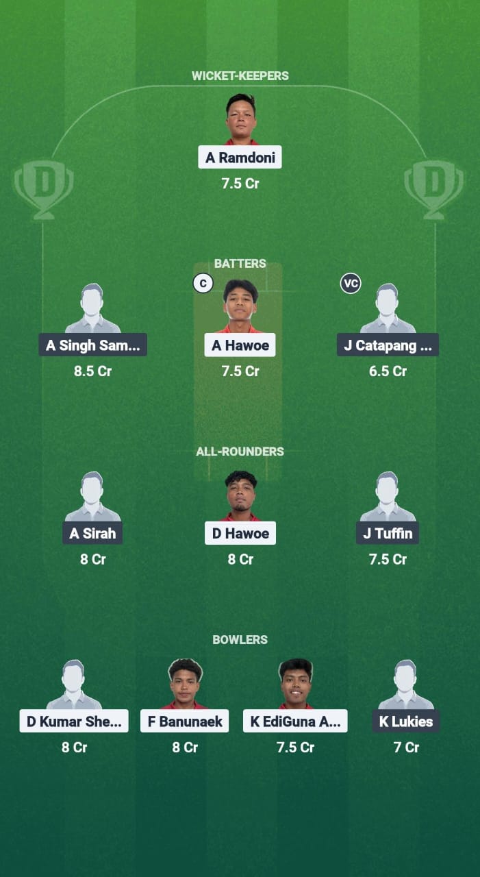 1000722285 INA vs PHI Dream11 Prediction Fantasy Cricket Tips Dream11 Team Bali Bash T20I Tri-Series 2025