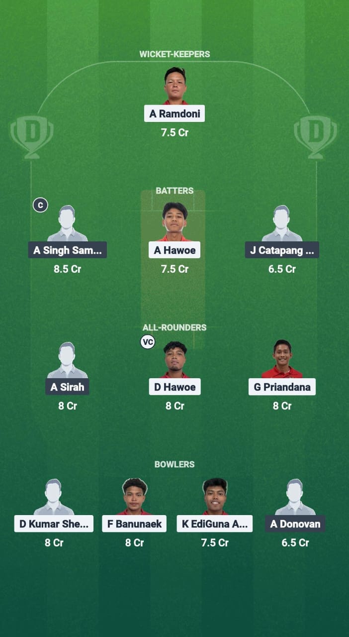 1000722288 INA vs PHI Dream11 Prediction Fantasy Cricket Tips Dream11 Team Bali Bash T20I Tri-Series 2025