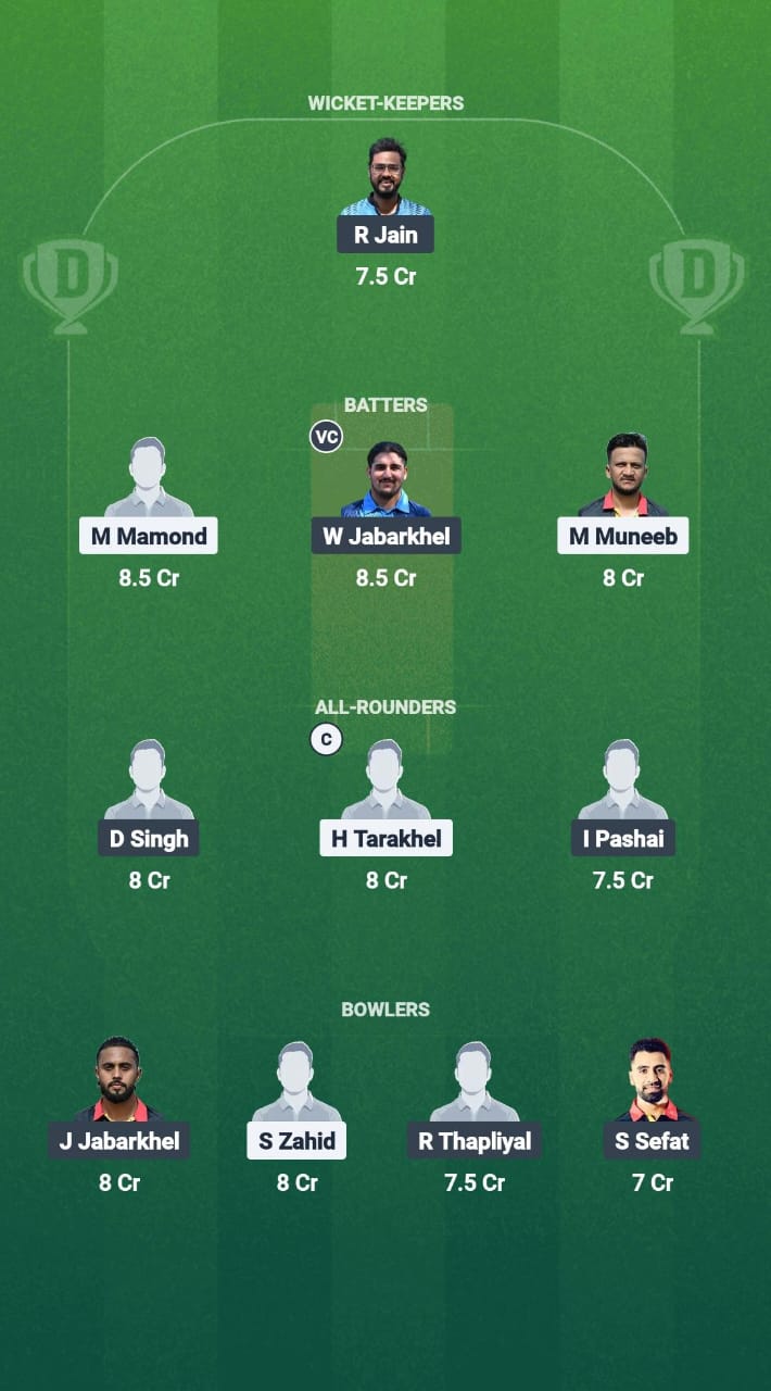 1000722361 LS vs LL Dream11 Prediction Fantasy Cricket Tips Dream11 Team ECS T10 Belgium 2025