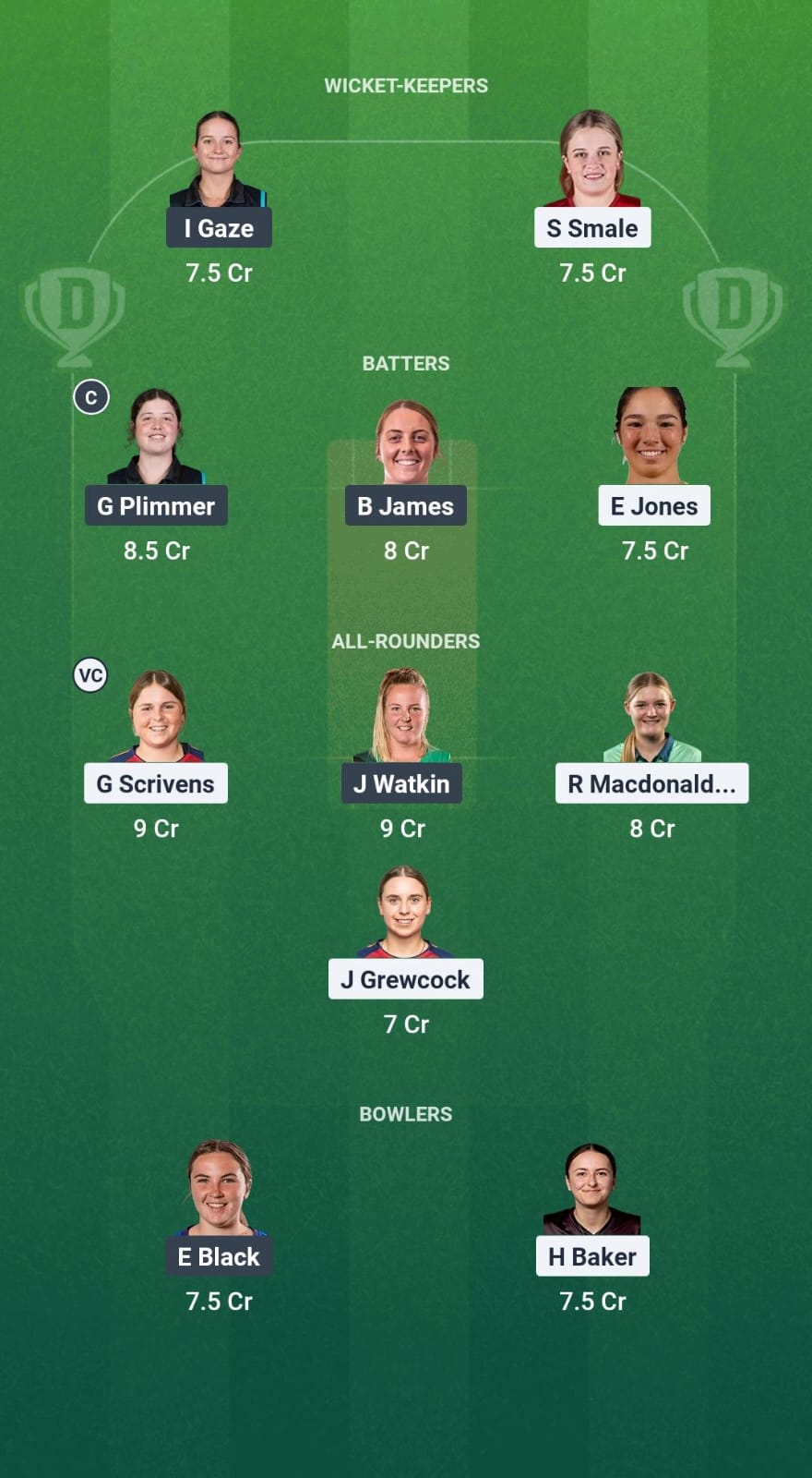 En-Aw vs Nz-Aw Dream11 Prediction Fantasy Cricket Tips Dream11 Team New Zealand A tour of Women in England 2025