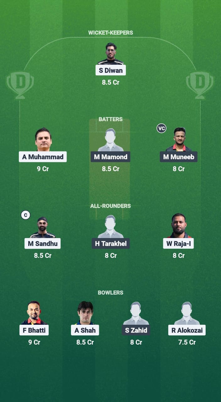 1000722414 OT vs LS Dream11 Prediction Fantasy Cricket Tips Dream11 Team ECS T10 Belgium 2025