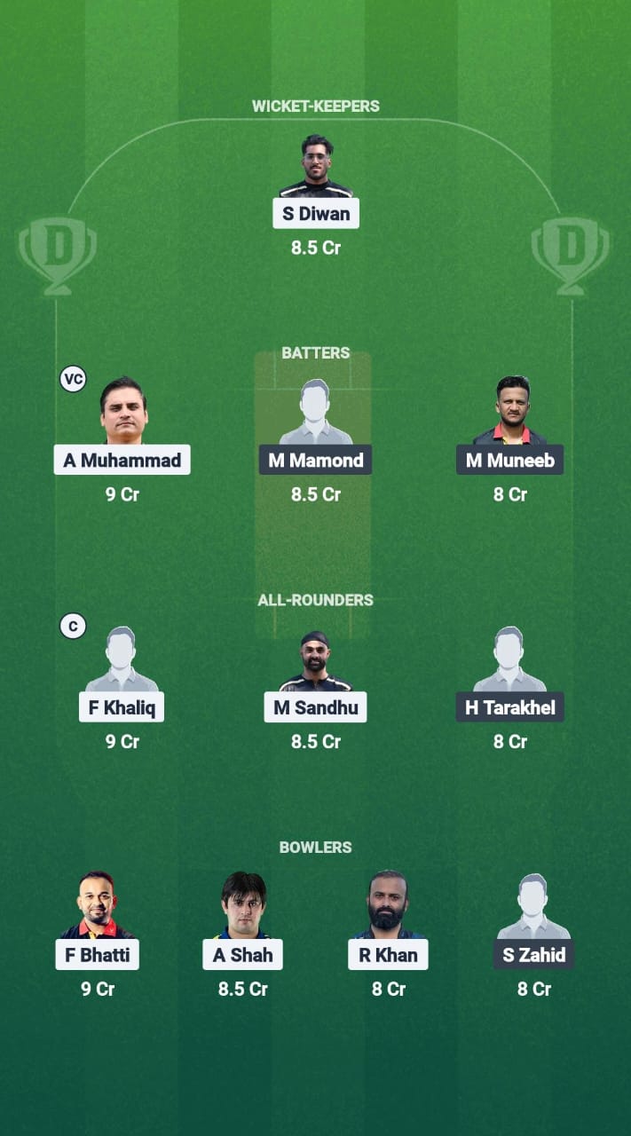 1000722417 OT vs LS Dream11 Prediction Fantasy Cricket Tips Dream11 Team ECS T10 Belgium 2025