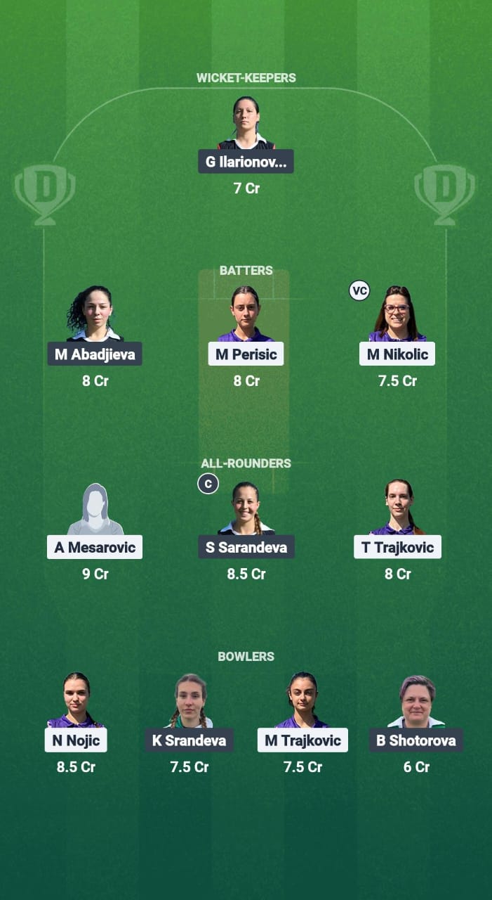 1000722424 SRB-W vs BUL-W Dream11 Prediction Fantasy Cricket Tips Dream11 Team ECN T20IW Bulgaria 2025