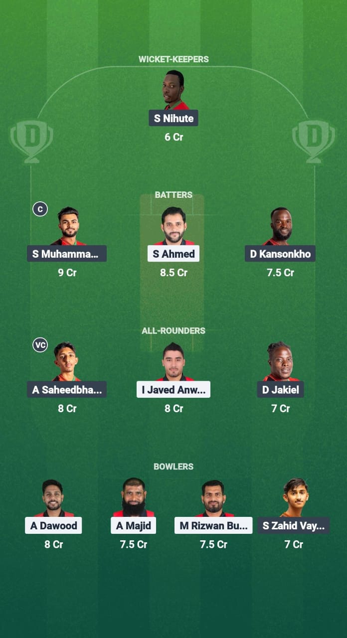 1000722436 BAH vs MAW Dream11 Prediction Fantasy Cricket Tips Dream11 Team Quadrangular T20 Series in Malawi 2025