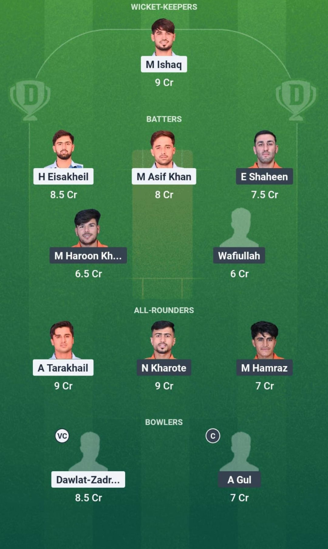 1000722714 HS vs PAL Dream11 Prediction Fantasy Cricket Tips Dream11 Team Afghanistan National T20 Cup 2025