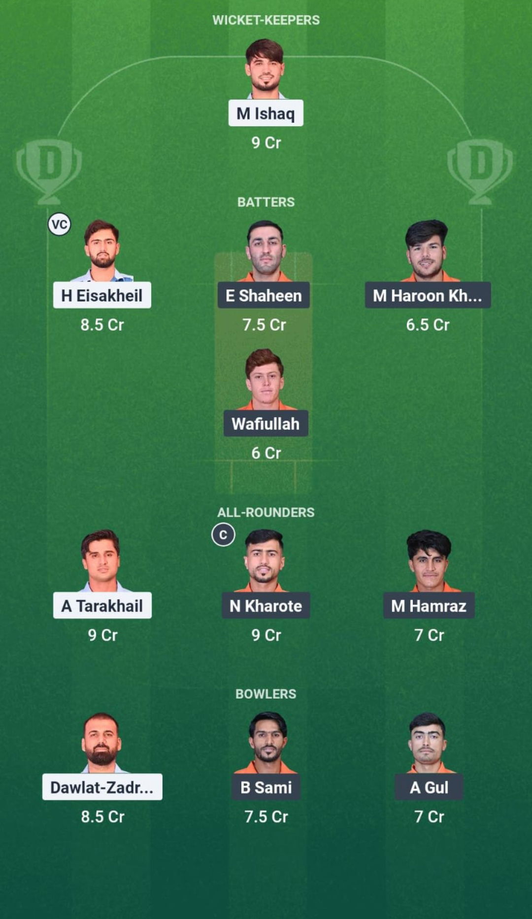 1000722716 HS vs PAL Dream11 Prediction Fantasy Cricket Tips Dream11 Team Afghanistan National T20 Cup 2025
