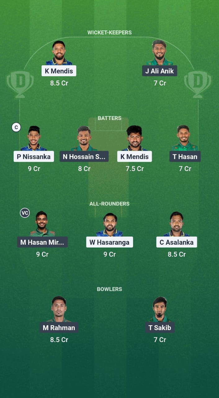 SL vs Ban Dream11 Forecast Fantasy Cricket Tips Dream11 Team Bangladesh Tour Sri Lanka 2025 Tour