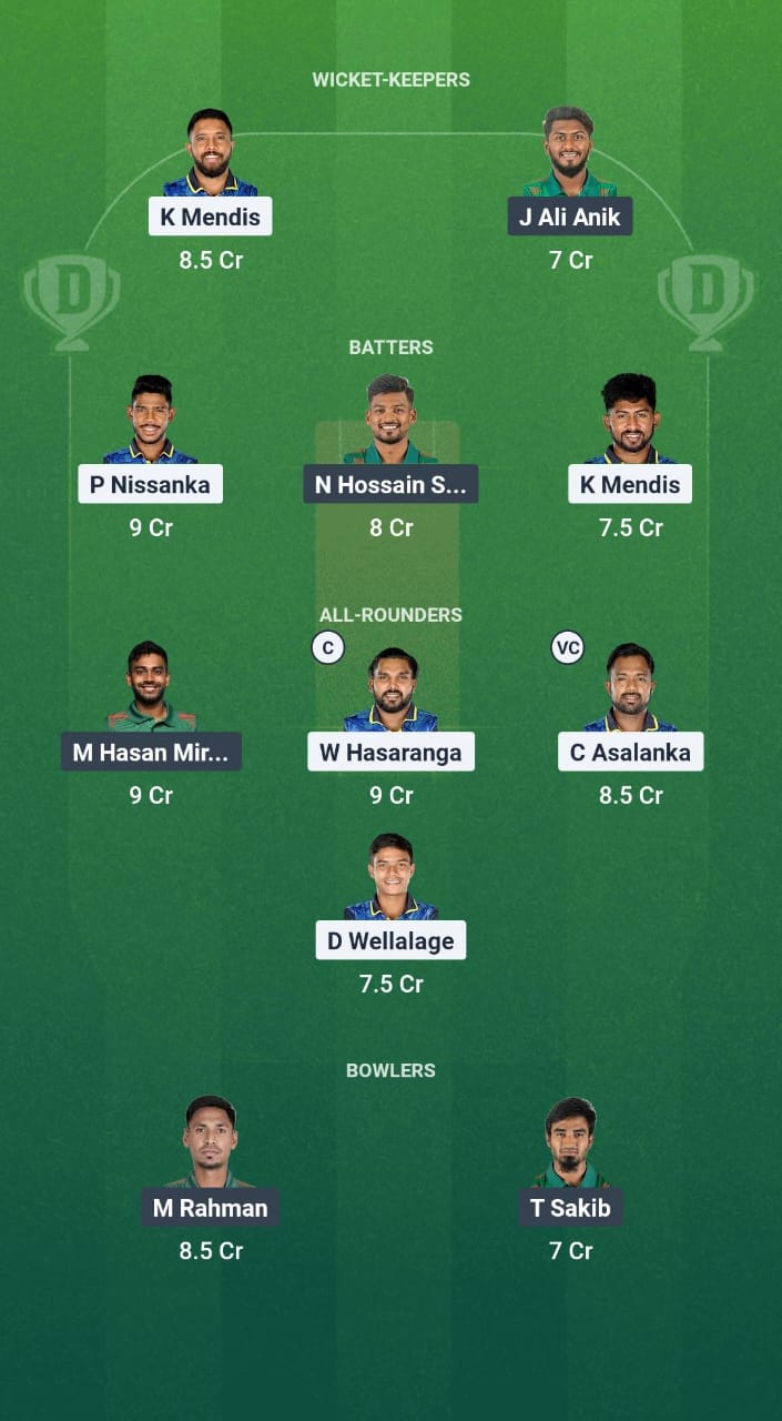 SL vs Ban Dream11 Forecast Fantasy Cricket Tips Dream11 Team Bangladesh Tour Sri Lanka 2025 Tour
