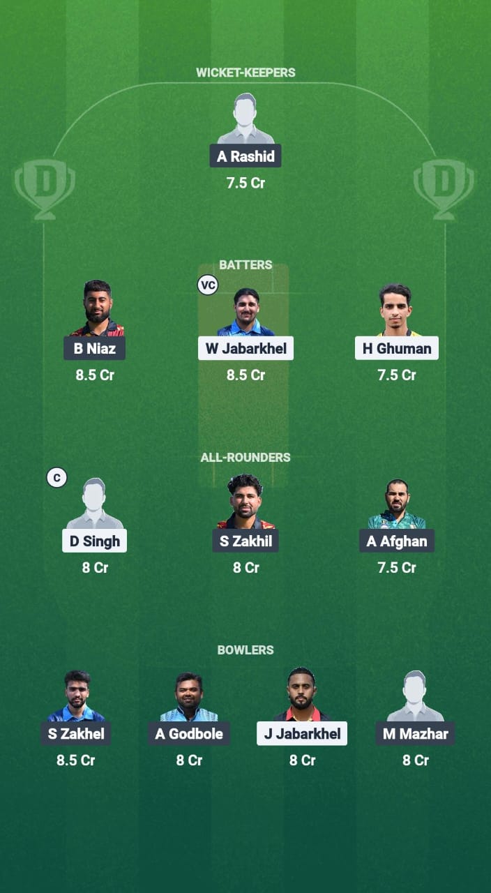 1000723060 LL vs AG Dream11 Prediction Fantasy Cricket Tips Dream11 Team ECS T10 Belgium 2025