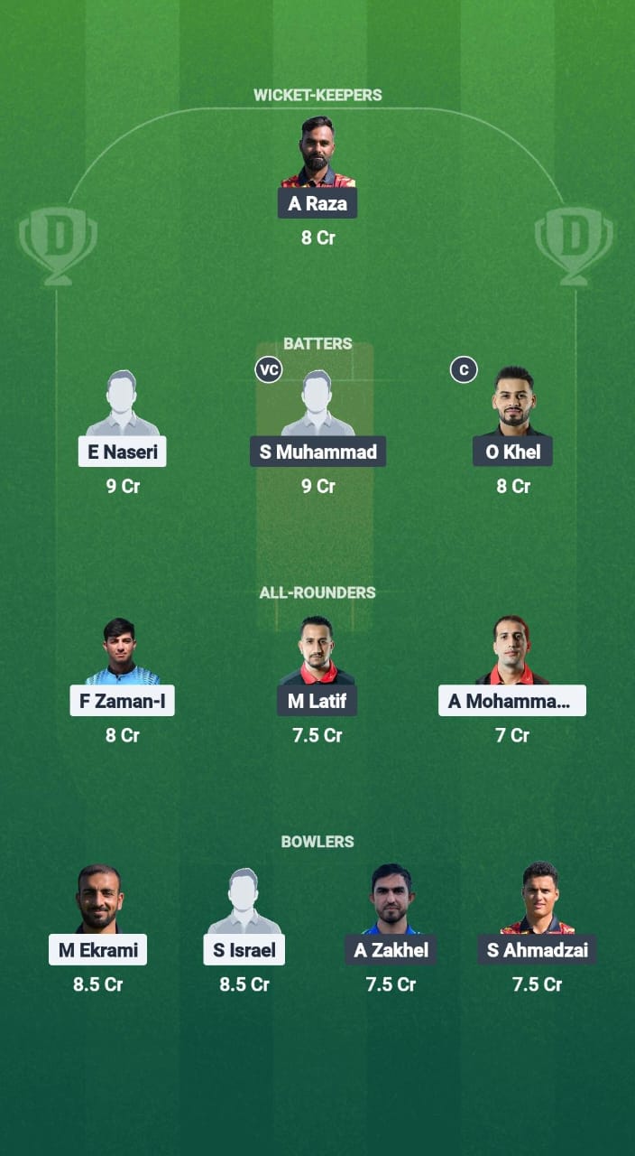 BB VS GW Dream11 Forecast Fantasy Cricket Types Dream11 Team ECS T10 Belgium 2025