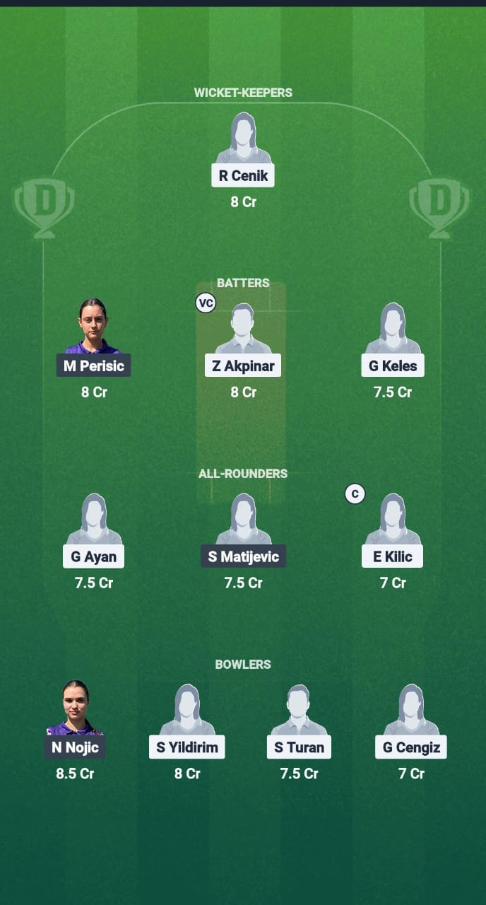 1000723096 TUR-W vs SRB-W Dream11 Prediction Fantasy Cricket Tips Dream11 Team ECN T20IW Bulgaria 2025