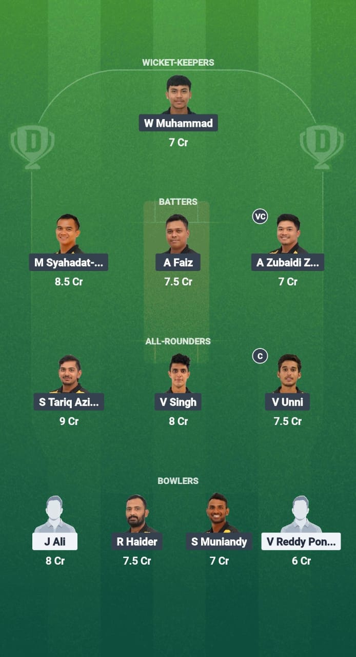 1000723334 TSO vs MLB Dream11 Prediction Fantasy Cricket Tips Dream11 Team Malaysia T20 Super Series 2025