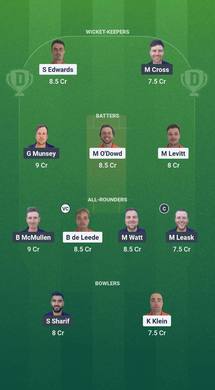 Ned vs sco Dream11 Prediction Fantasy Cricket Tips on Dream11 Team ICC T20 WC European Qualifiers 2025