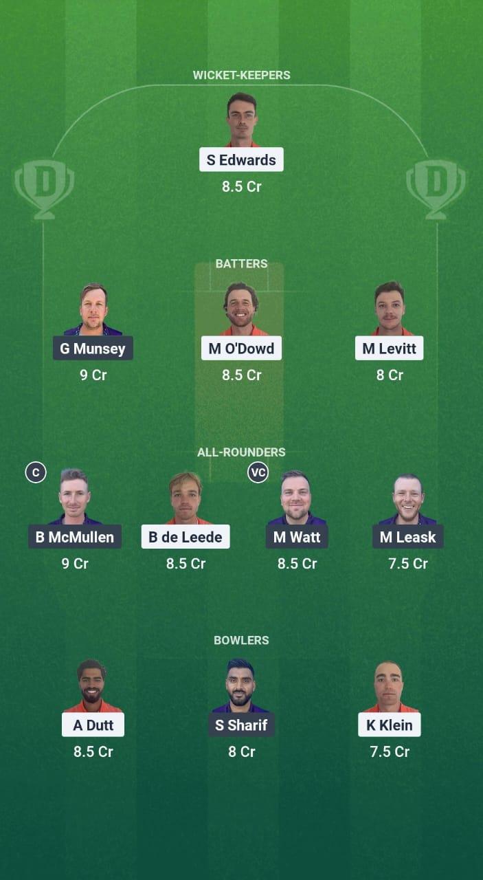Ned vs sco Dream11 Prediction Fantasy Cricket Tips on Dream11 Team ICC T20 WC European Qualifiers 2025