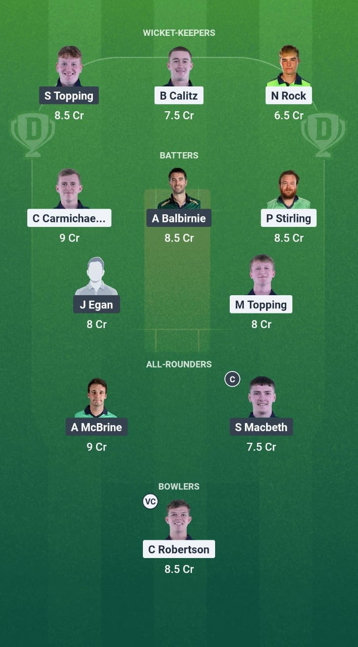 1000723401 NK vs NWW Dream11 Prediction Fantasy Cricket Tips Dream11 Team Ireland Inter-Provincial T20 Trophy 2025