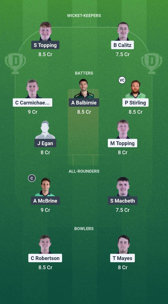 1000723404 NK vs NWW Dream11 Prediction Fantasy Cricket Tips Dream11 Team Ireland Inter-Provincial T20 Trophy 2025