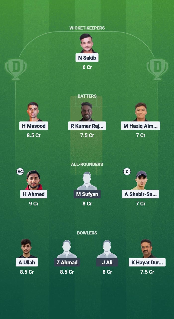 1000723550 MLR vs TSO Dream11 Prediction Fantasy Cricket Tips Dream11 Team Malaysia T20 Super Series 2025