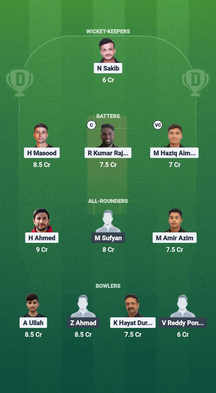 1000723553 MLR vs TSO Dream11 Prediction Fantasy Cricket Tips Dream11 Team Malaysia T20 Super Series 2025
