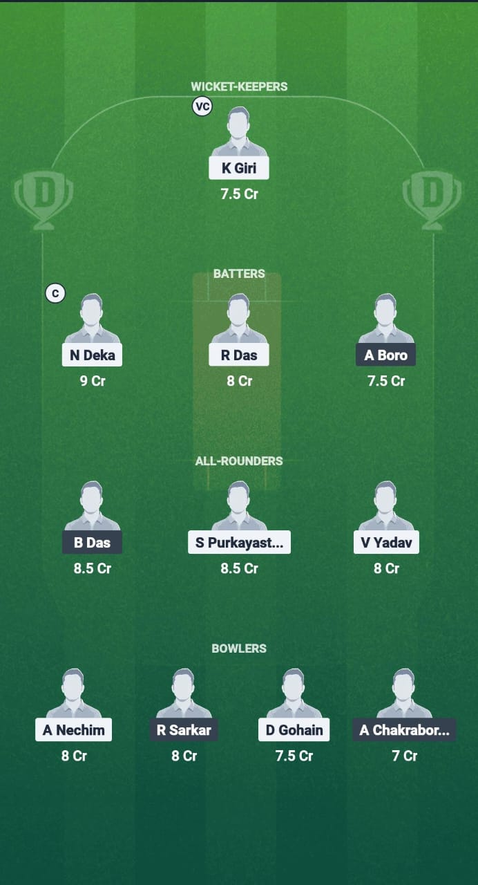 1000723642 BCC vs NVR Dream11 Prediction Fantasy Cricket Tips Dream11 Team Assam T20 Summer Challenger Trophy 2025