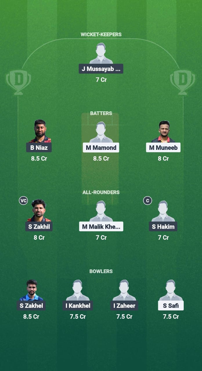 1000724024 LS vs AG Dream11 Prediction Fantasy Cricket Tips Dream11 Team ECS T10 Belgium 2025