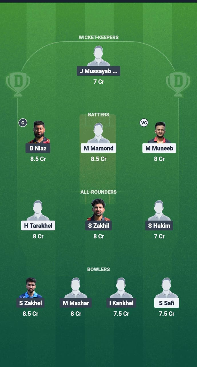 1000724027 LS vs AG Dream11 Prediction Fantasy Cricket Tips Dream11 Team ECS T10 Belgium 2025