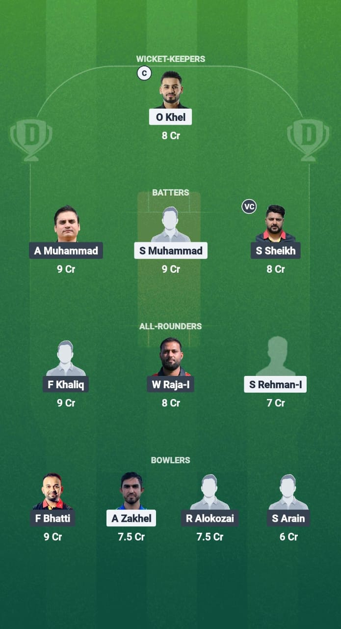1000724030 GW vs OT Dream11 Prediction Fantasy Cricket Tips Dream11 Team ECS T10 Belgium 2025