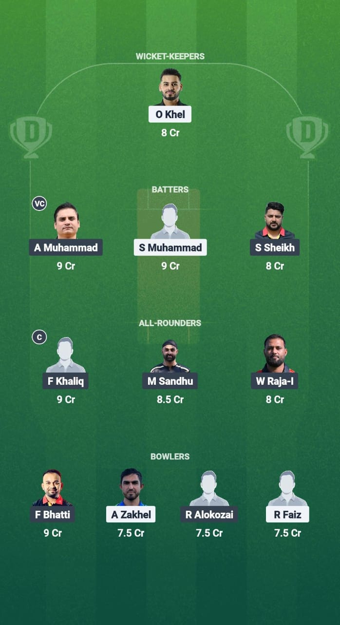 1000724033 GW vs OT Dream11 Prediction Fantasy Cricket Tips Dream11 Team ECS T10 Belgium 2025