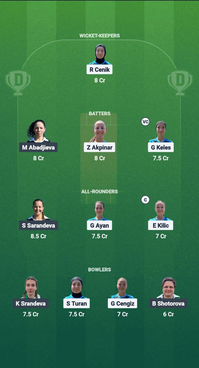 1000724069 TUR-W vs BUL-W Dream11 Prediction Fantasy Cricket Tips Dream11 Team ECN T20IW Bulgaria 2025