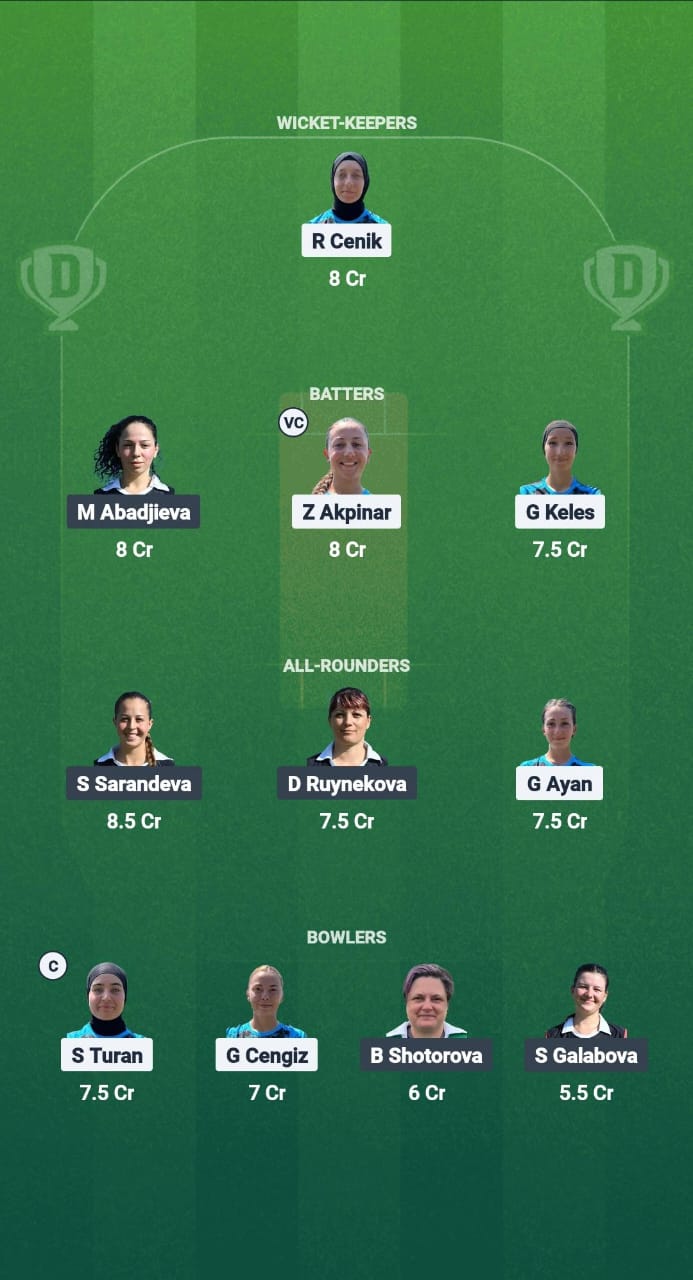 1000724072 TUR-W vs BUL-W Dream11 Prediction Fantasy Cricket Tips Dream11 Team ECN T20IW Bulgaria 2025