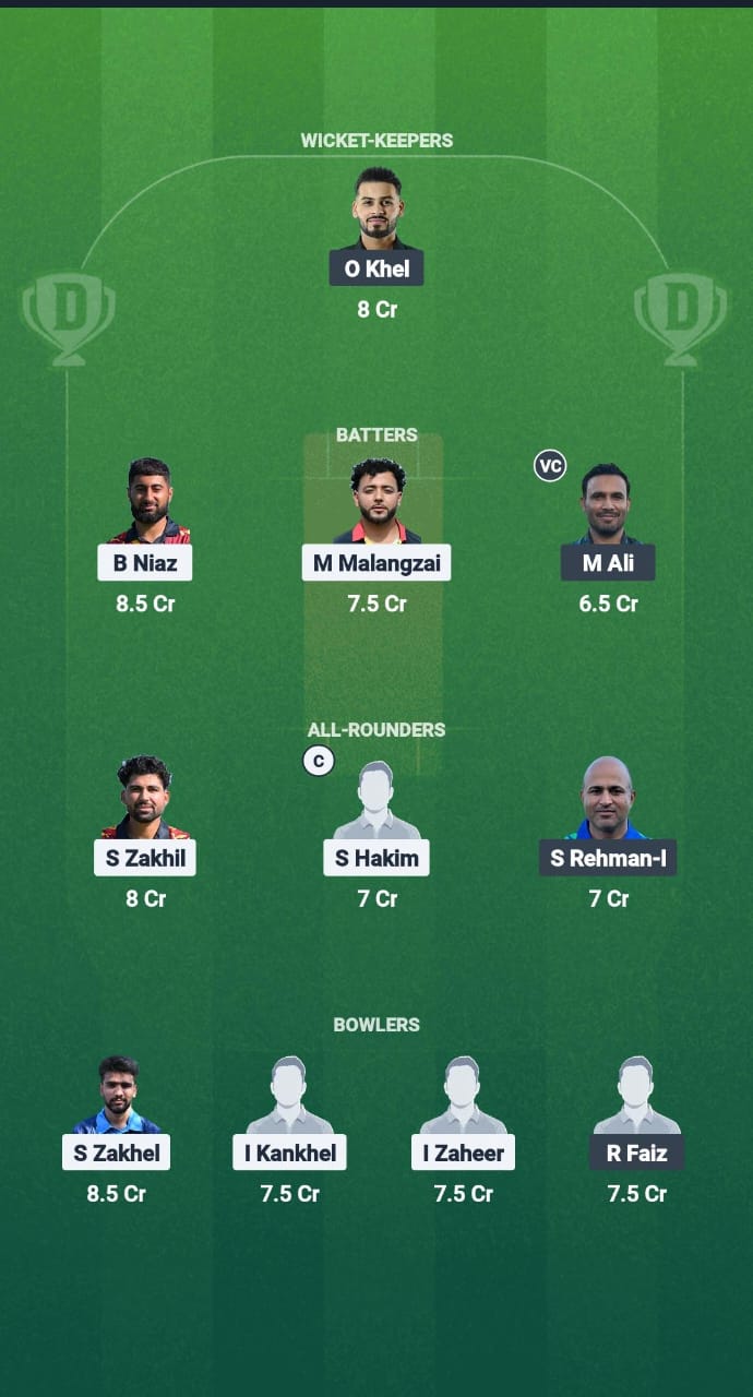 1000724371 AG vs GW Dream11 Prediction Fantasy Cricket Tips Dream11 Team ECS T10 Belgium 2025