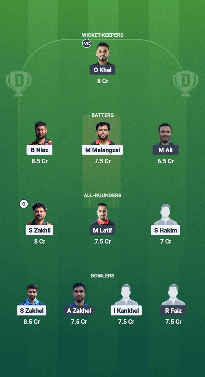 1000724374 AG vs GW Dream11 Prediction Fantasy Cricket Tips Dream11 Team ECS T10 Belgium 2025