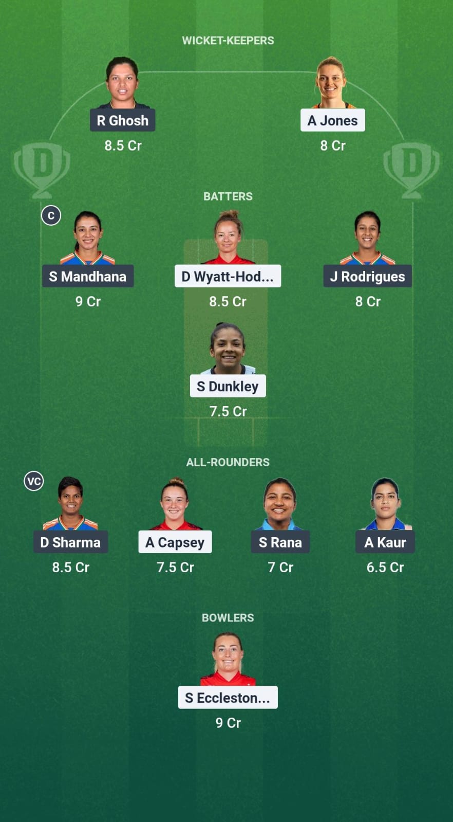 1000724457 EN-W vs IN-W Dream11 Prediction Fantasy Cricket Tips Dream11 Team India Women Tour of England 2025