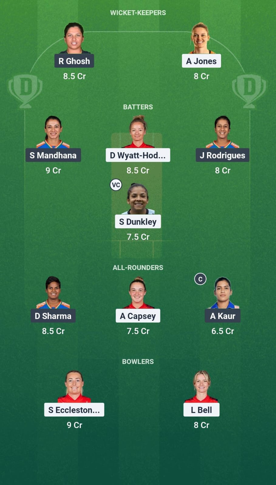 1000724460 EN-W vs IN-W Dream11 Prediction Fantasy Cricket Tips Dream11 Team India Women Tour of England 2025