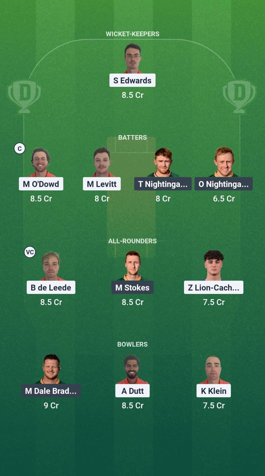 1000724483 NED vs GSY Dream11 Prediction Fantasy Cricket Tips Dream11 Team ICC T20 WC Europe Qualifiers 2025