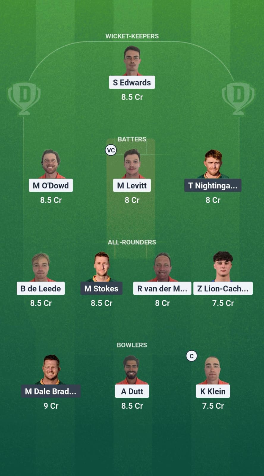 1000724486 NED vs GSY Dream11 Prediction Fantasy Cricket Tips Dream11 Team ICC T20 WC Europe Qualifiers 2025