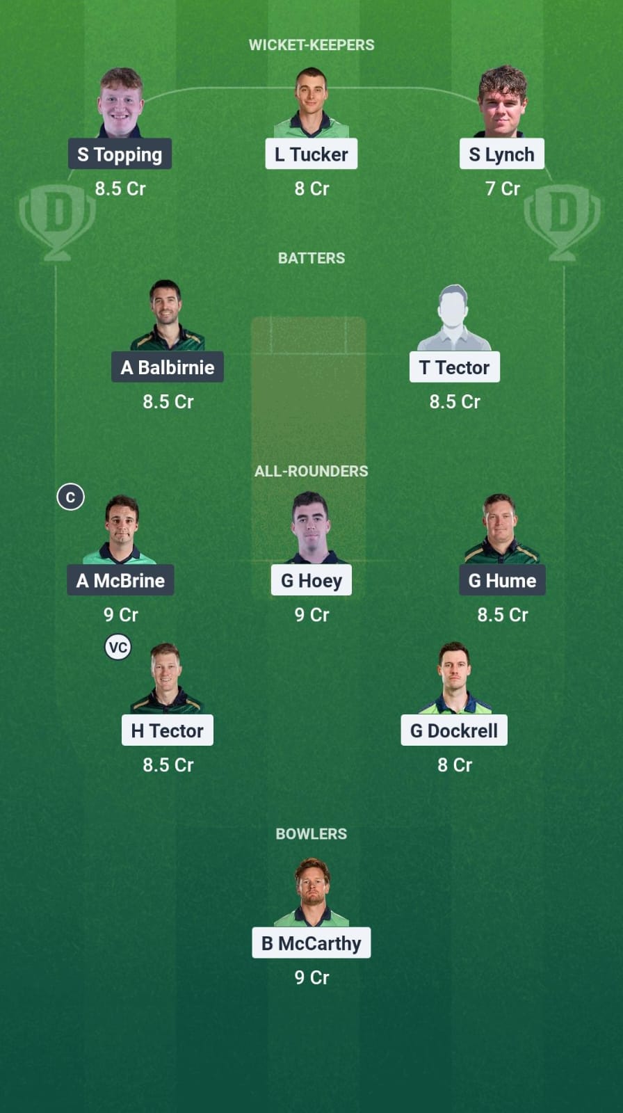 1000724489 LLG vs NWW Dream11 Prediction Fantasy Cricket Tips Dream11 Team Ireland Inter Provincial Trophy T20 2025