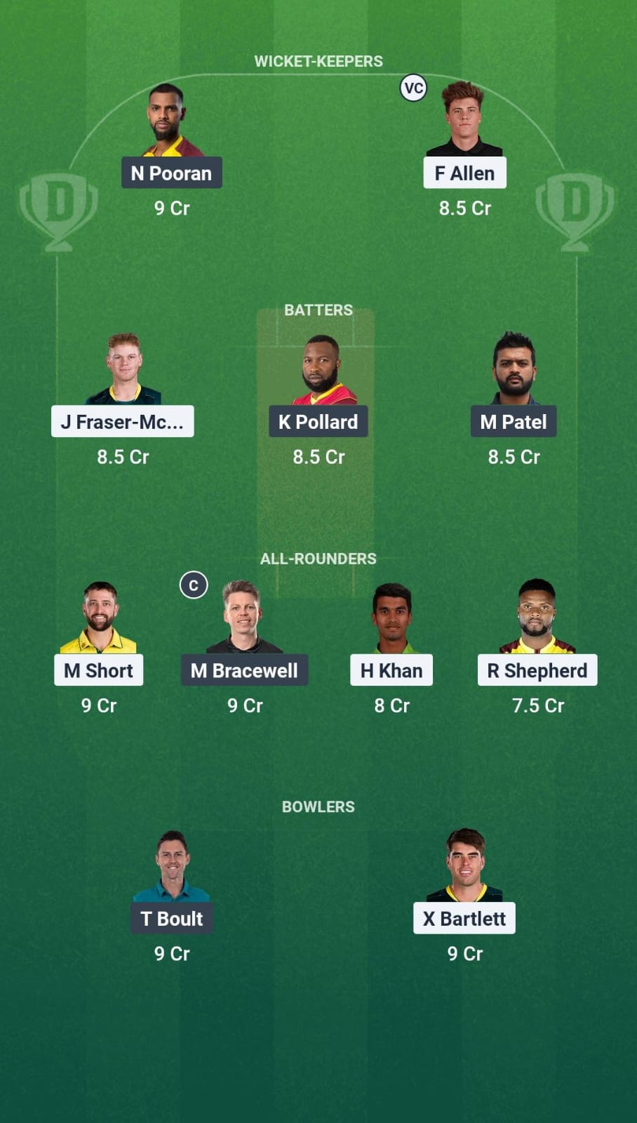 1000724498 SF vs NY Dream11 Prediction Fantasy Cricket Tips Dream11 Team USA T20 Cricket League 2025