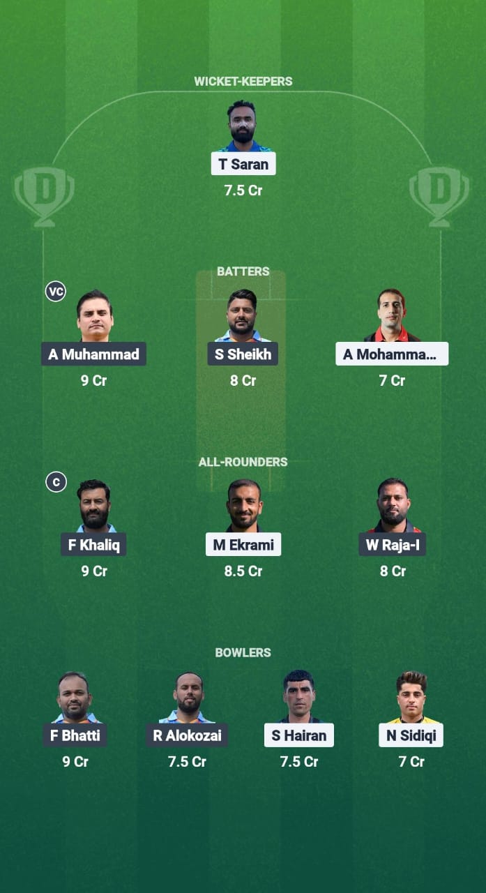 1000724921 BB vs OT Dream11 Prediction Fantasy Cricket Tips Dream11 Team ECS T10 Belgium 2025