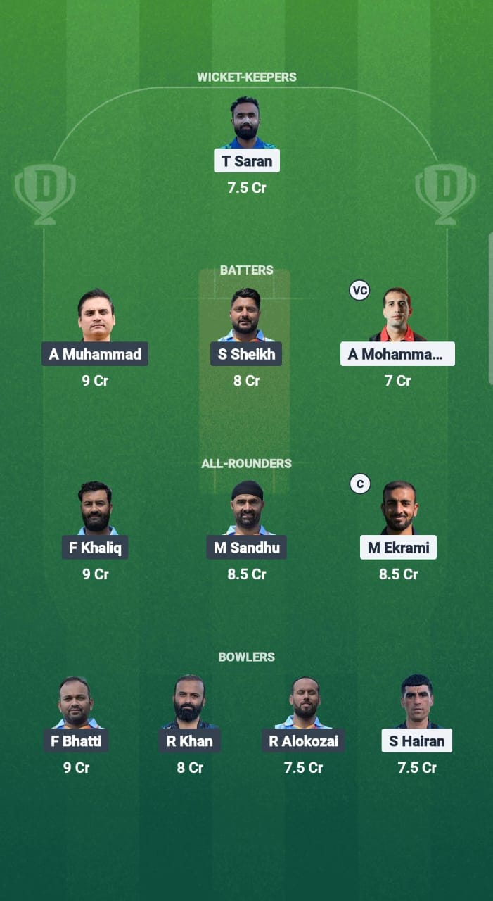 1000724924 BB vs OT Dream11 Prediction Fantasy Cricket Tips Dream11 Team ECS T10 Belgium 2025