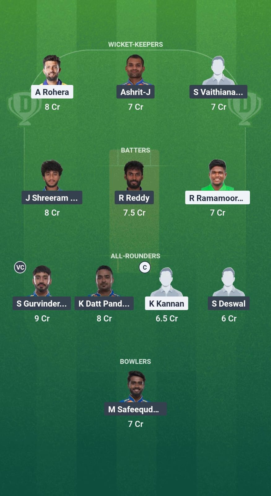 1000724935 MMS vs OAW Dream11 Prediction Fantasy Cricket Tips Dream11 Team Pondicherry T20 League 2025