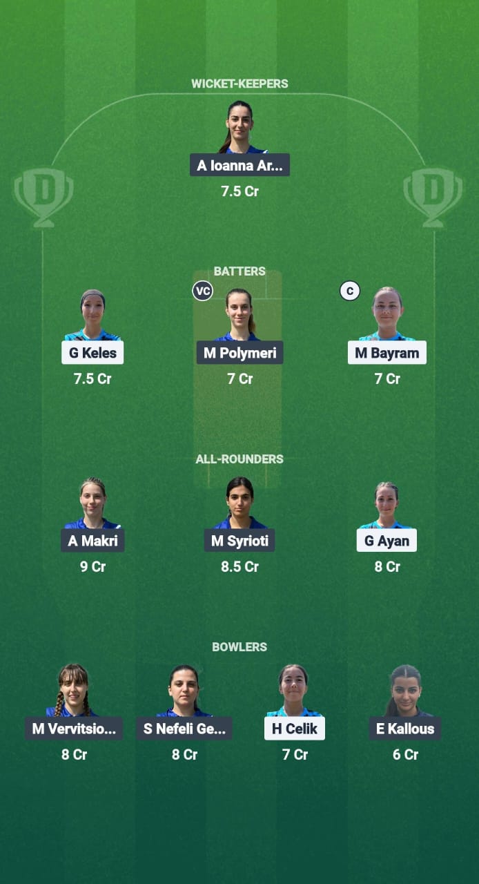 1000725020 TUR-W vs GRE-W Dream11 Prediction Fantasy Cricket Tips Dream11 Team ECN T20IW Bulgaria 2025