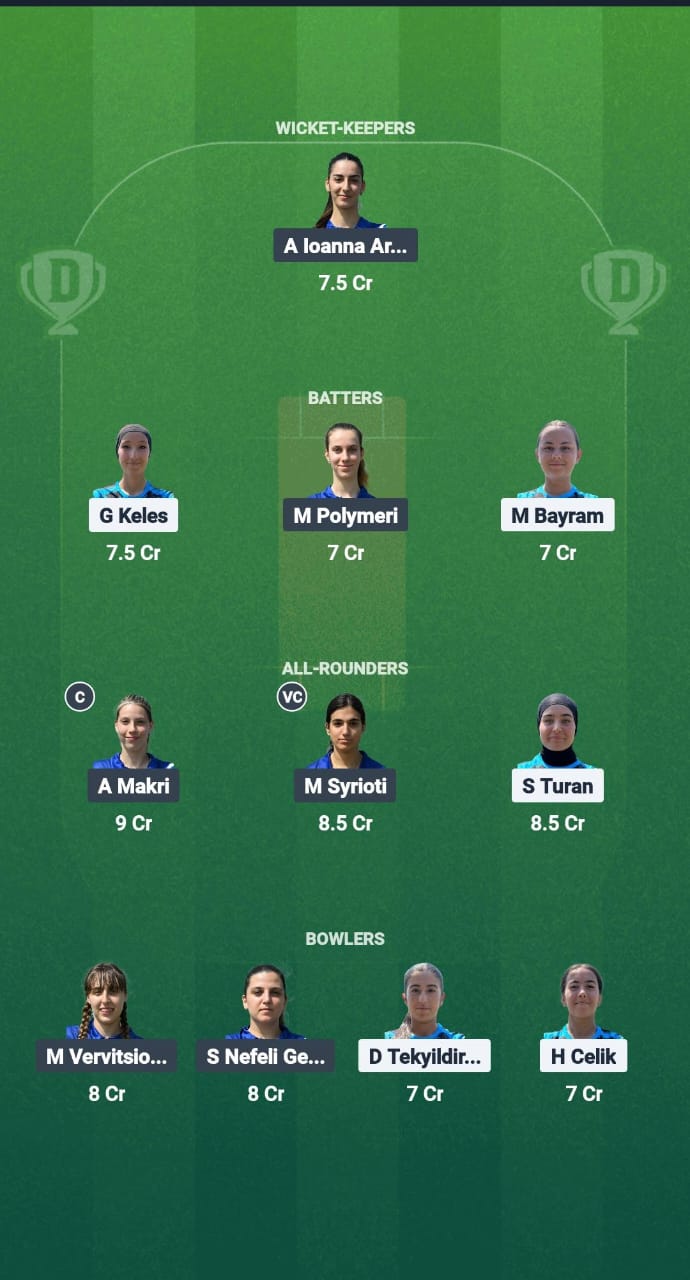 1000725023 TUR-W vs GRE-W Dream11 Prediction Fantasy Cricket Tips Dream11 Team ECN T20IW Bulgaria 2025