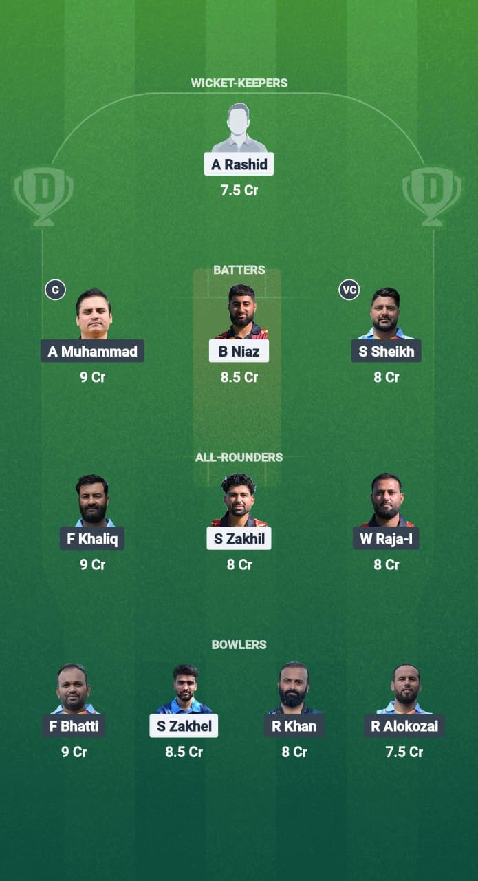 1000725051 AG vs OT Dream11 Prediction Fantasy Cricket Tips Dream11 Team ECS T10 Belgium 2025