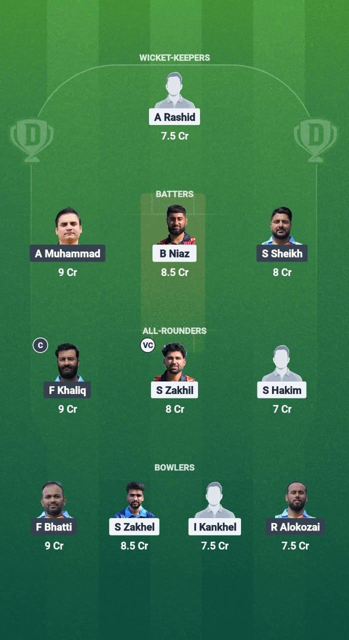 1000725054 AG vs OT Dream11 Prediction Fantasy Cricket Tips Dream11 Team ECS T10 Belgium 2025
